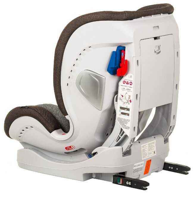 Автокресло группа 0/1/2/3 (до 36 кг) Liko Baby Sprinter Isofit (Isofix) фотография 57