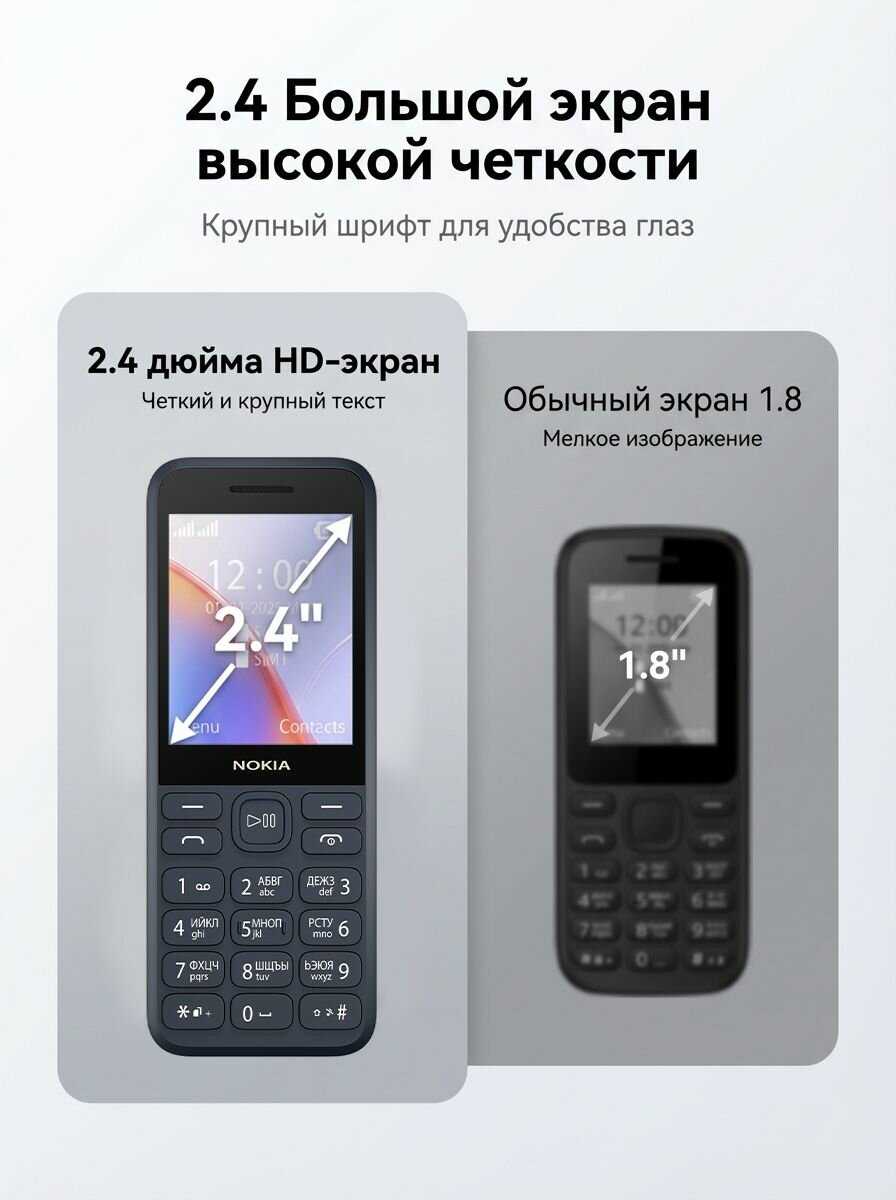 Смартфон Nokia 130 Music фотография 2