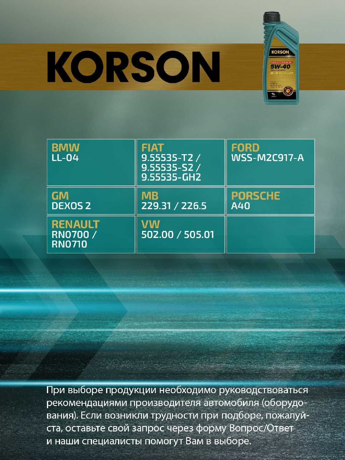 Масло моторное KORSON FULL SYNTHETIC 5W-40 A3/B4 фотография 3