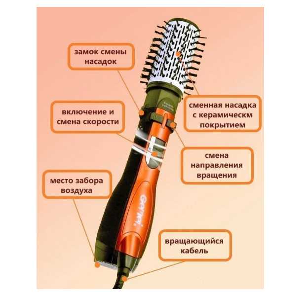 Фен для волос с насадками профессиональный фотография 17