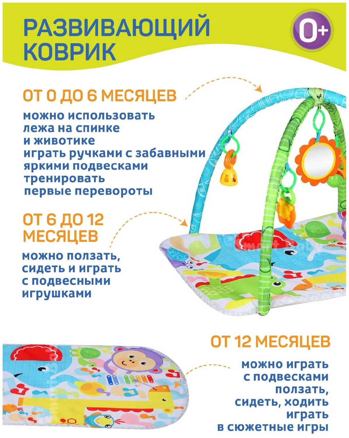 Детский развивающий коврик 