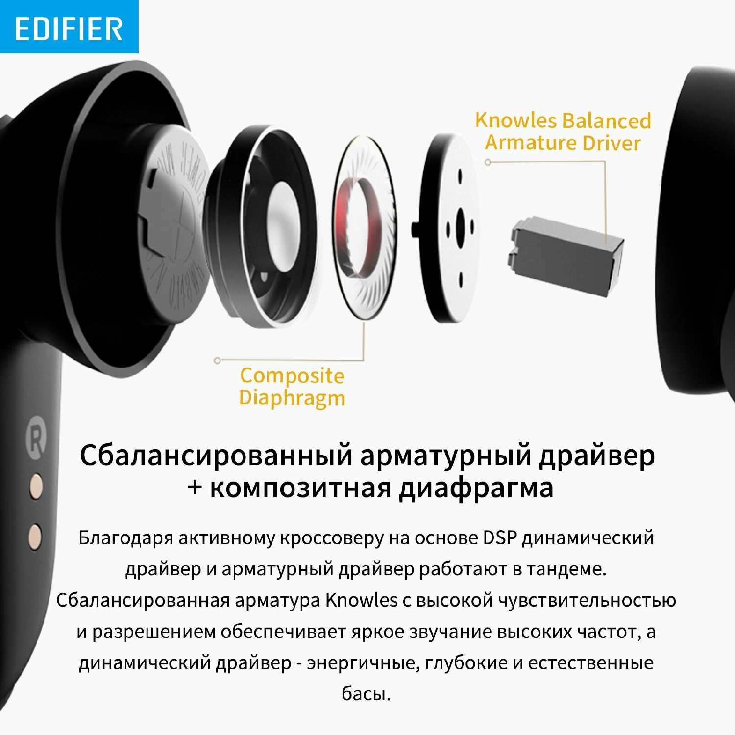 Гарнитура Edifier NeoBuds Pro фотография 11