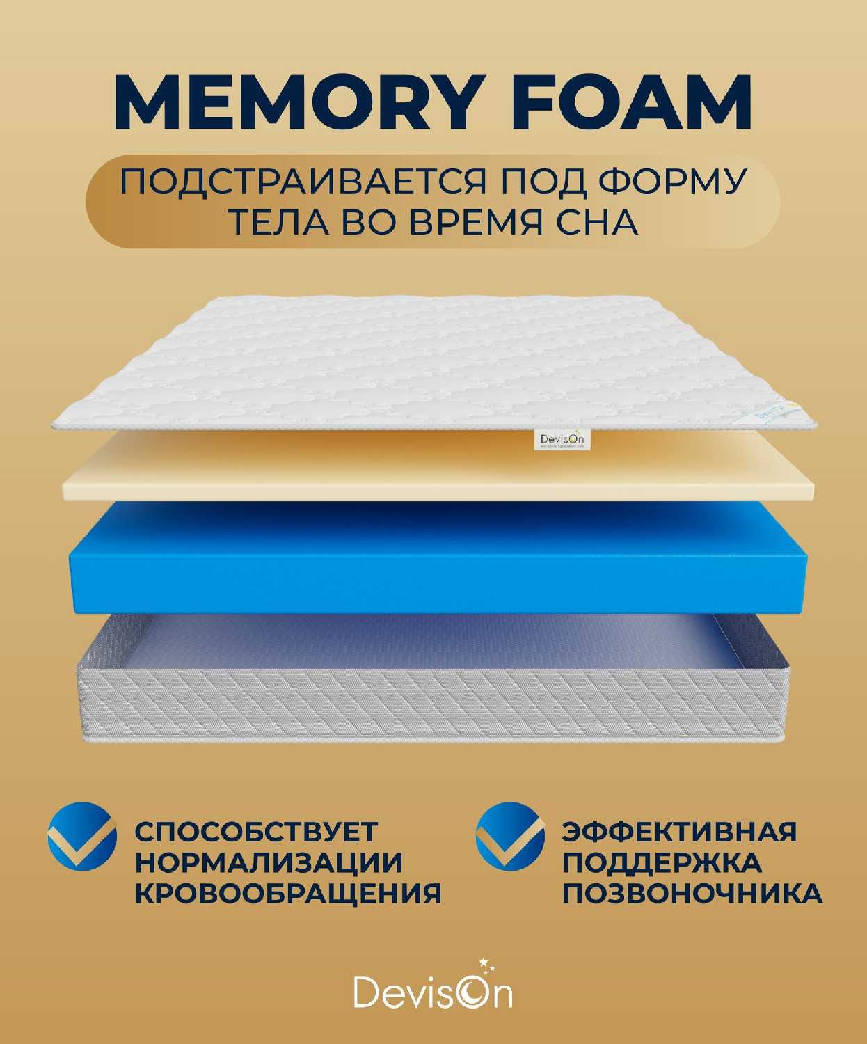 Матрас Devison Memory Optima фотография 15