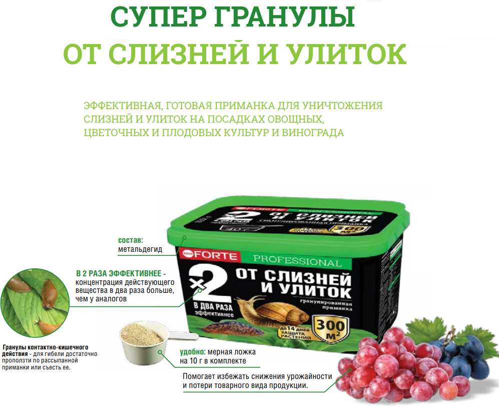 Супер гранулы от слизней и улиток Bona Forte (500 мл)
