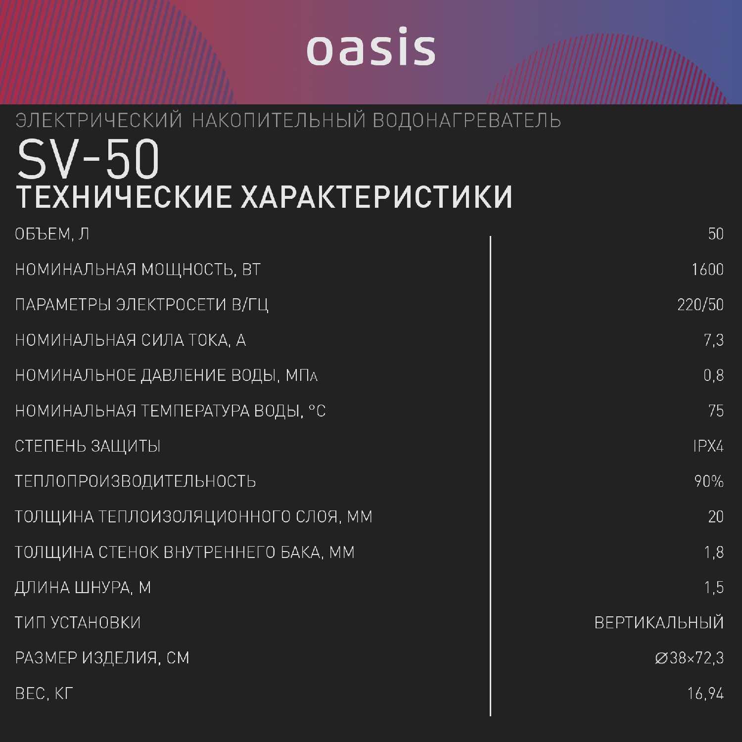 Водонагреватель накопительный электрический Oasis Oasis 50SV фотография 9