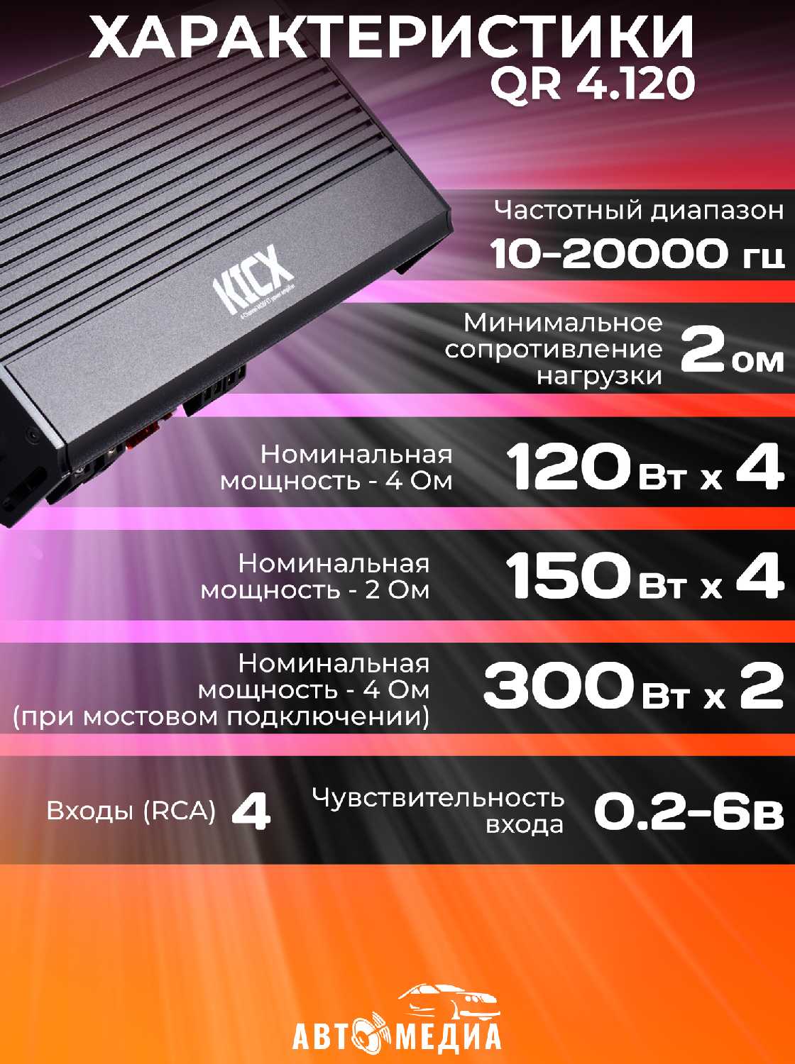 Широкополосный усилитель KICX QR 4.120 фотография 7
