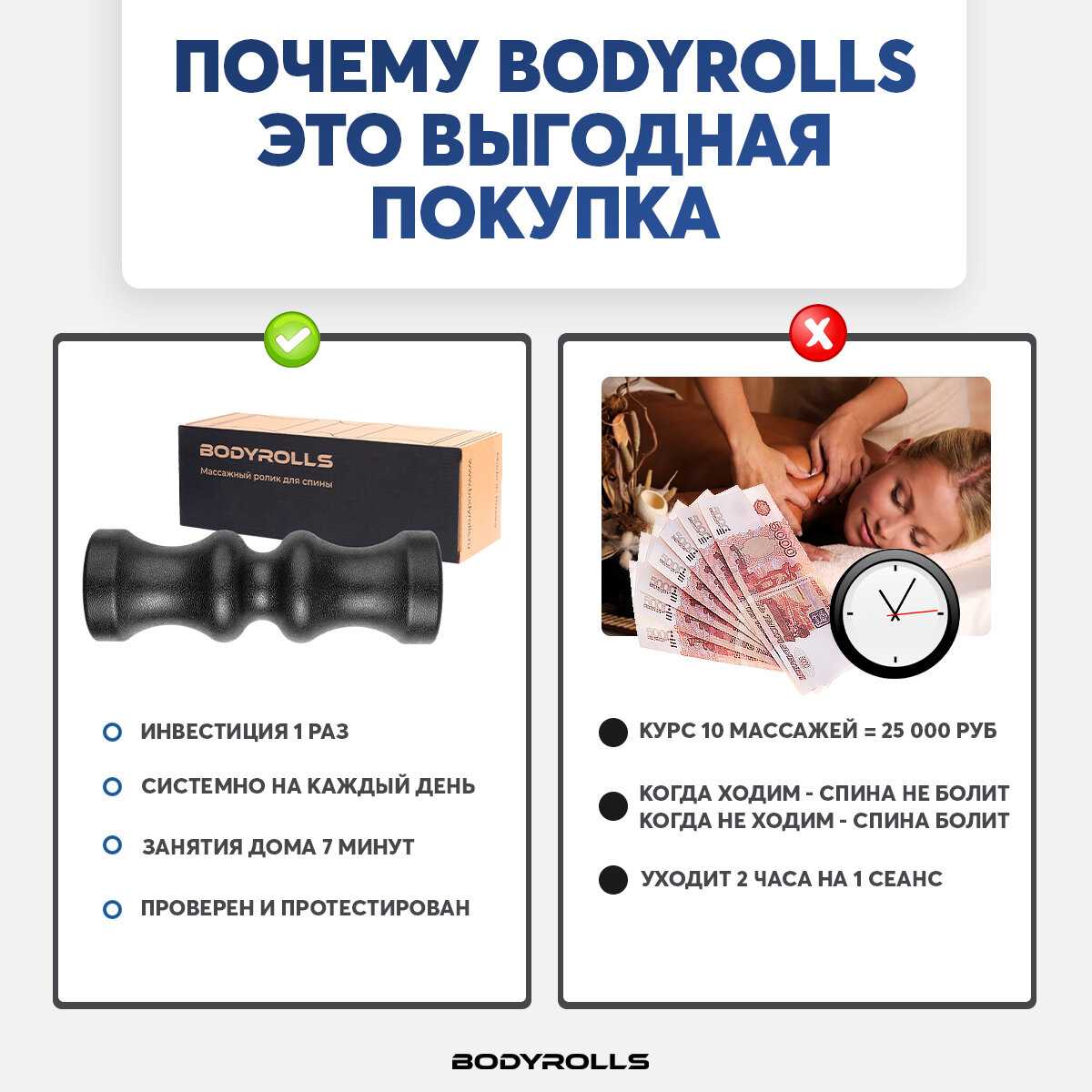 Массажный ролик BODYROLLS SLIDE фотография 22