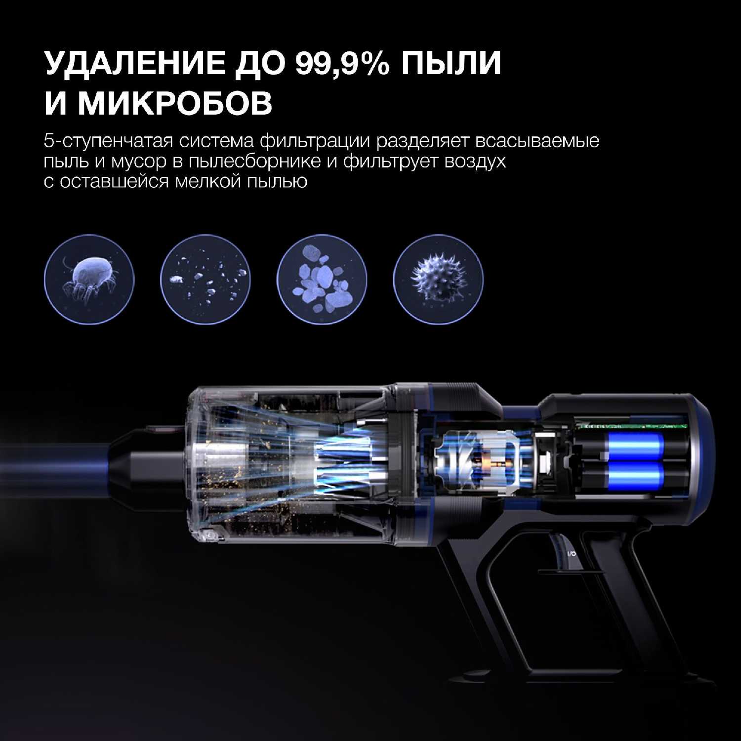 Пылесос Hyundai HYV-S7970 фотография 3