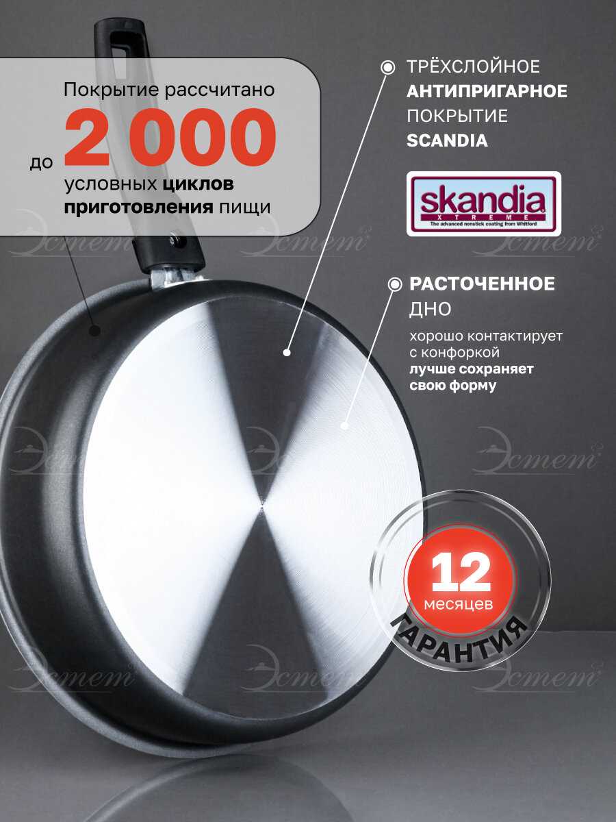Сотейник съемная ручка 28см фотография 5