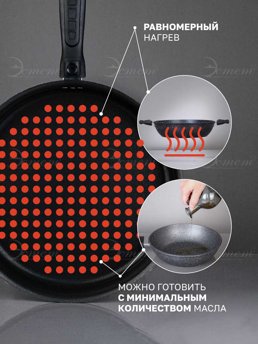 Сотейник съемная ручка 28см фотография 6