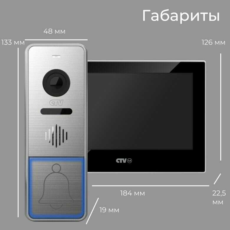 CTV KIT Cloud 7 фотография 14