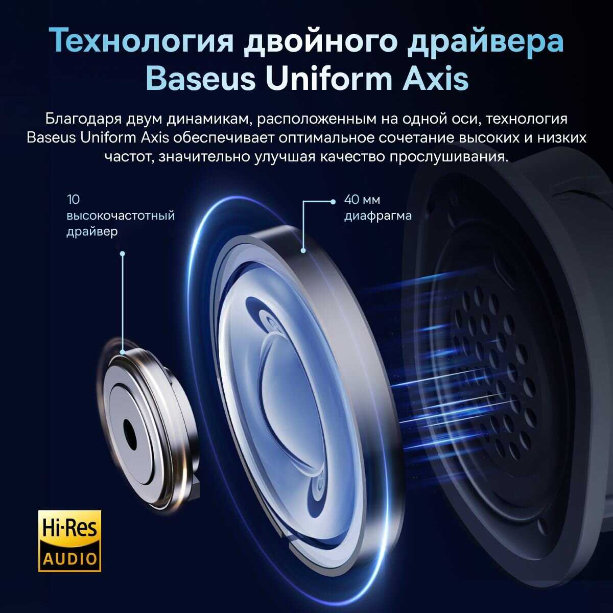 Игровые беспроводные наушники AeQur GH02 фотография 3