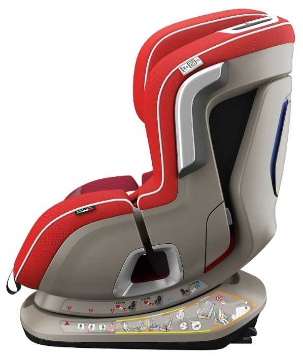 Автокресло группа 0/1/2 (до 25 кг) Kiwy SF012 Noah Q-Fix фотография 5