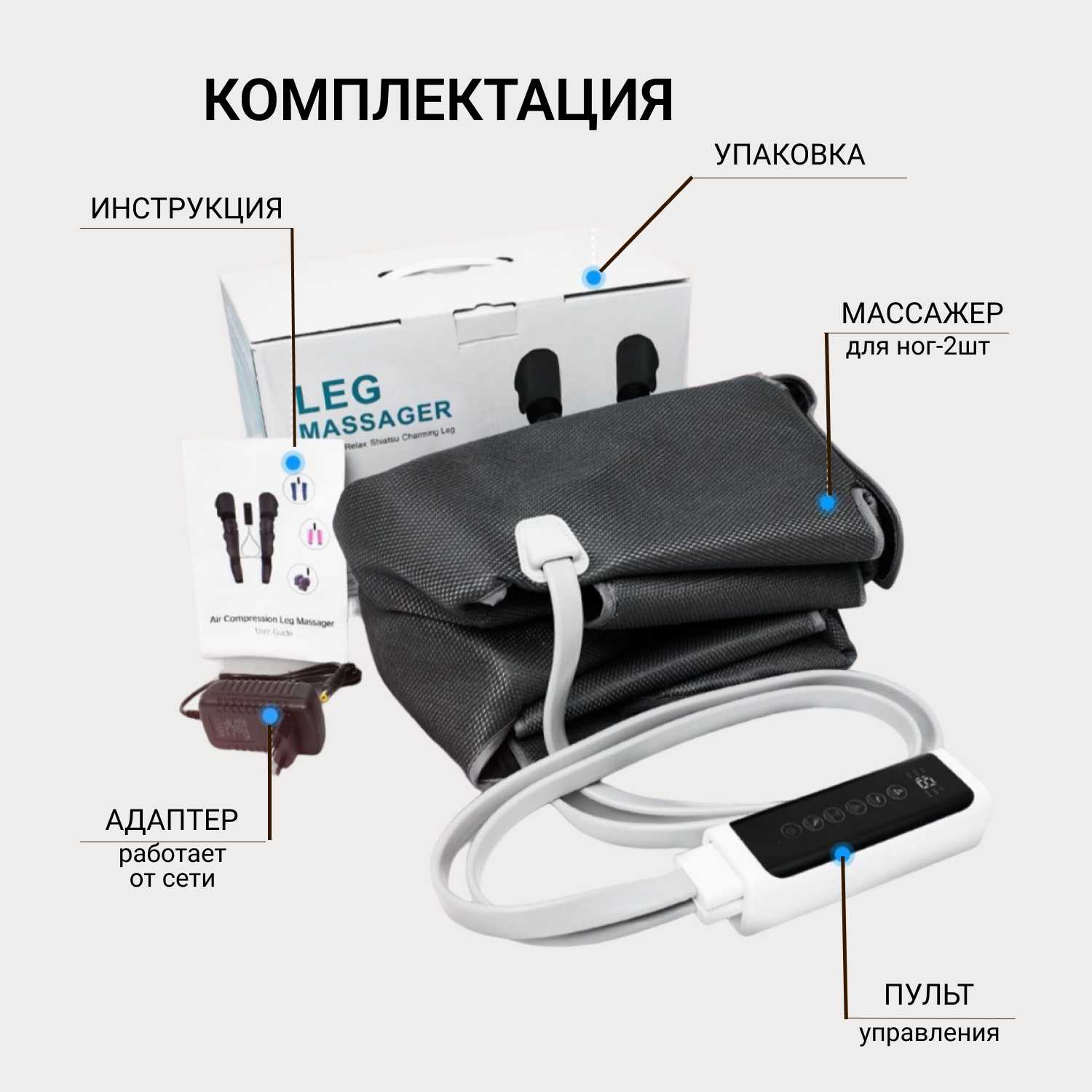 Массажный матрас Gecht Массажный матрас электрический (воздушно-компрессионный) фотография 12