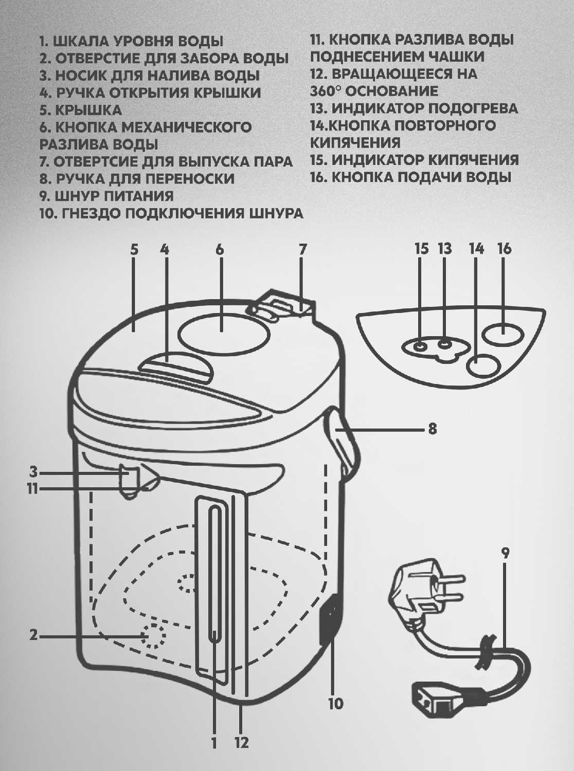 Термопот Oasis TP-5L2 фотография 6