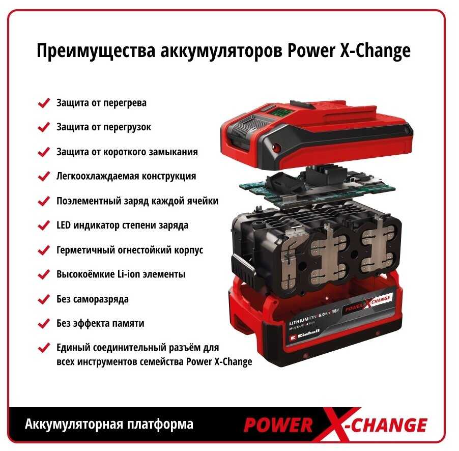 Газонокосилка Einhell PXC GE-CM 18/30 Li (1x3,0Ah) фотография 6
