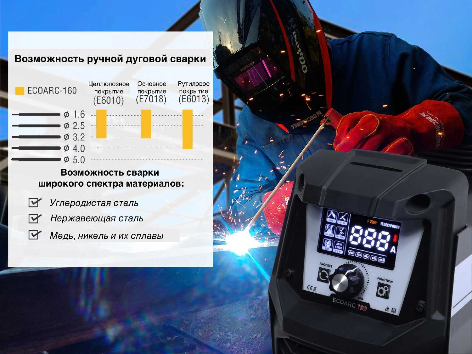 Сварочный инверторный аппарат DECAPOWER ECOARC 160 фотография 6