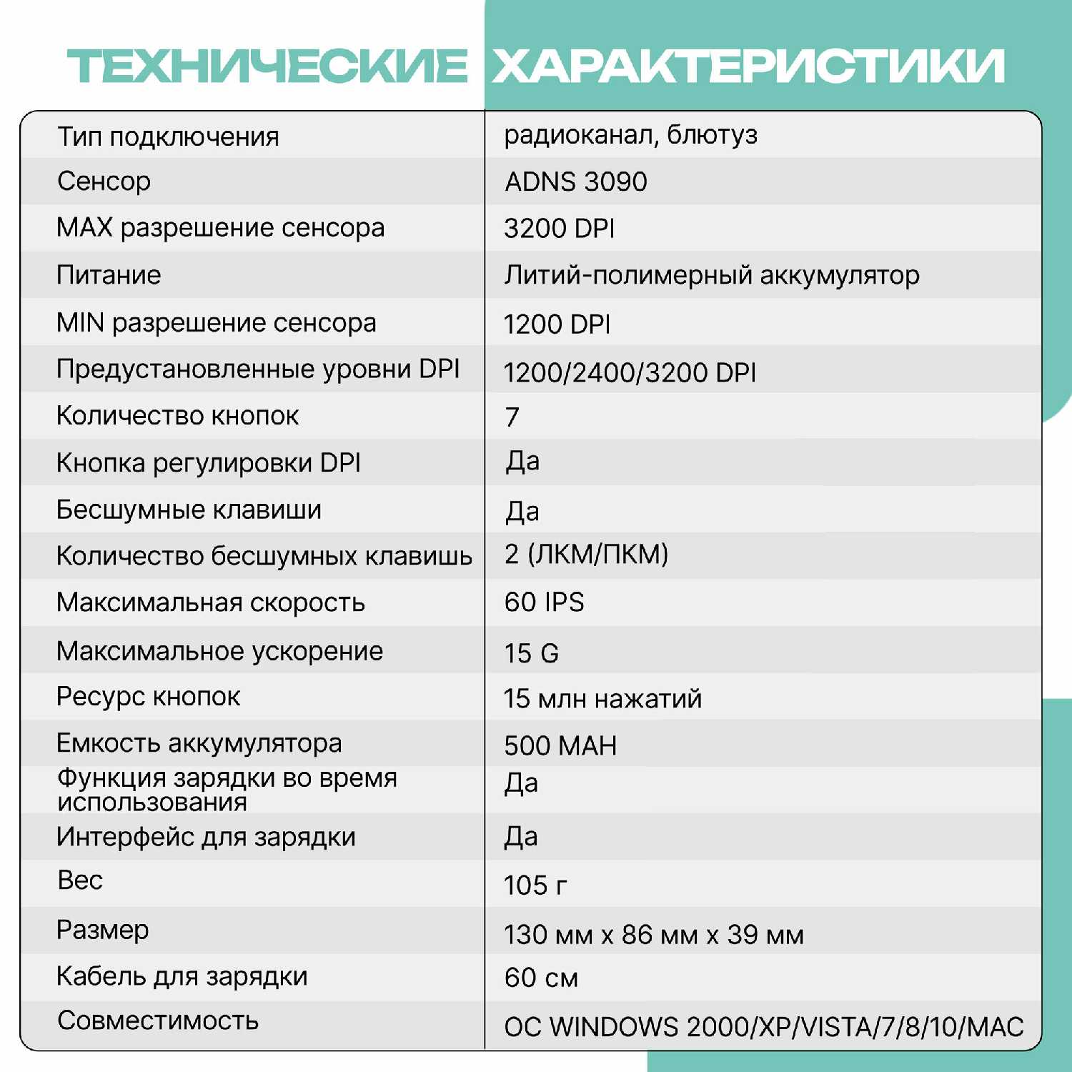 Игровая компьютерная мышь IMICE X7 RGB фотография 20