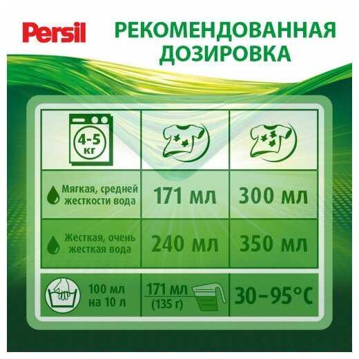 Стиральный порошок Persil Premium Антизапах 1,62кг фотография 2