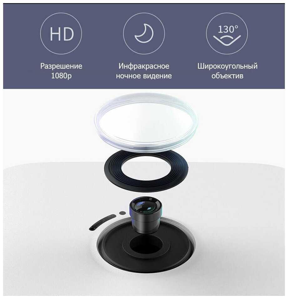Автокормушка Xiaomi Pawbby Treat Cam Camera Smart Pet Feeder CCTV фотография 2