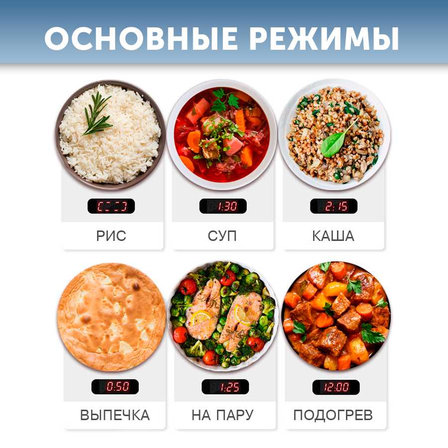 Мультиварка Автомобильная мультиварка (2 л) фотография 19