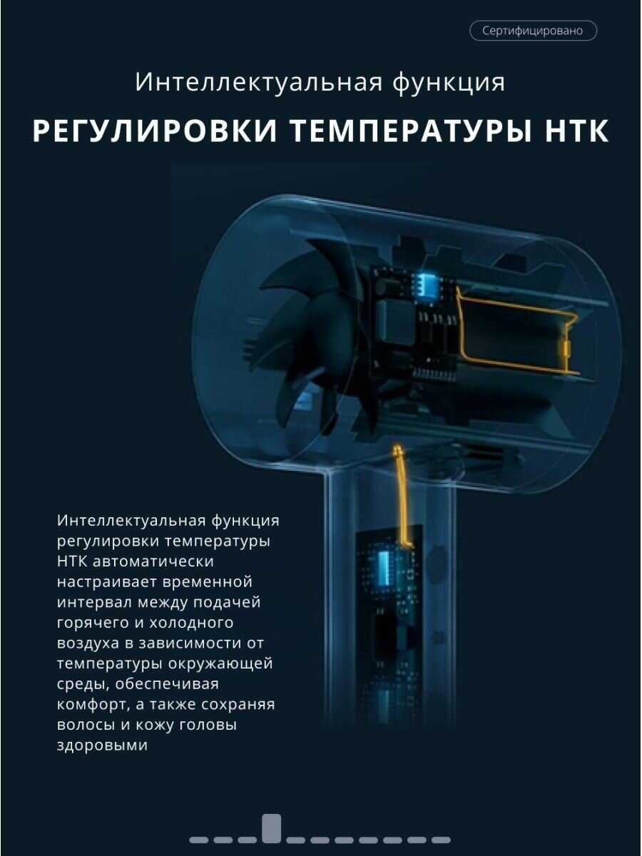 Фен Xiaomi H500 фотография 18