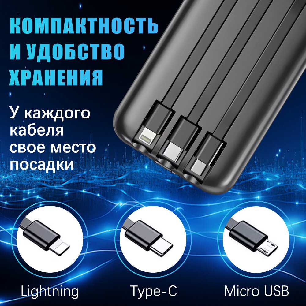 Цифровой дисплей Powerbank мощностью 15 Вт (10000 мАч) фотография 1