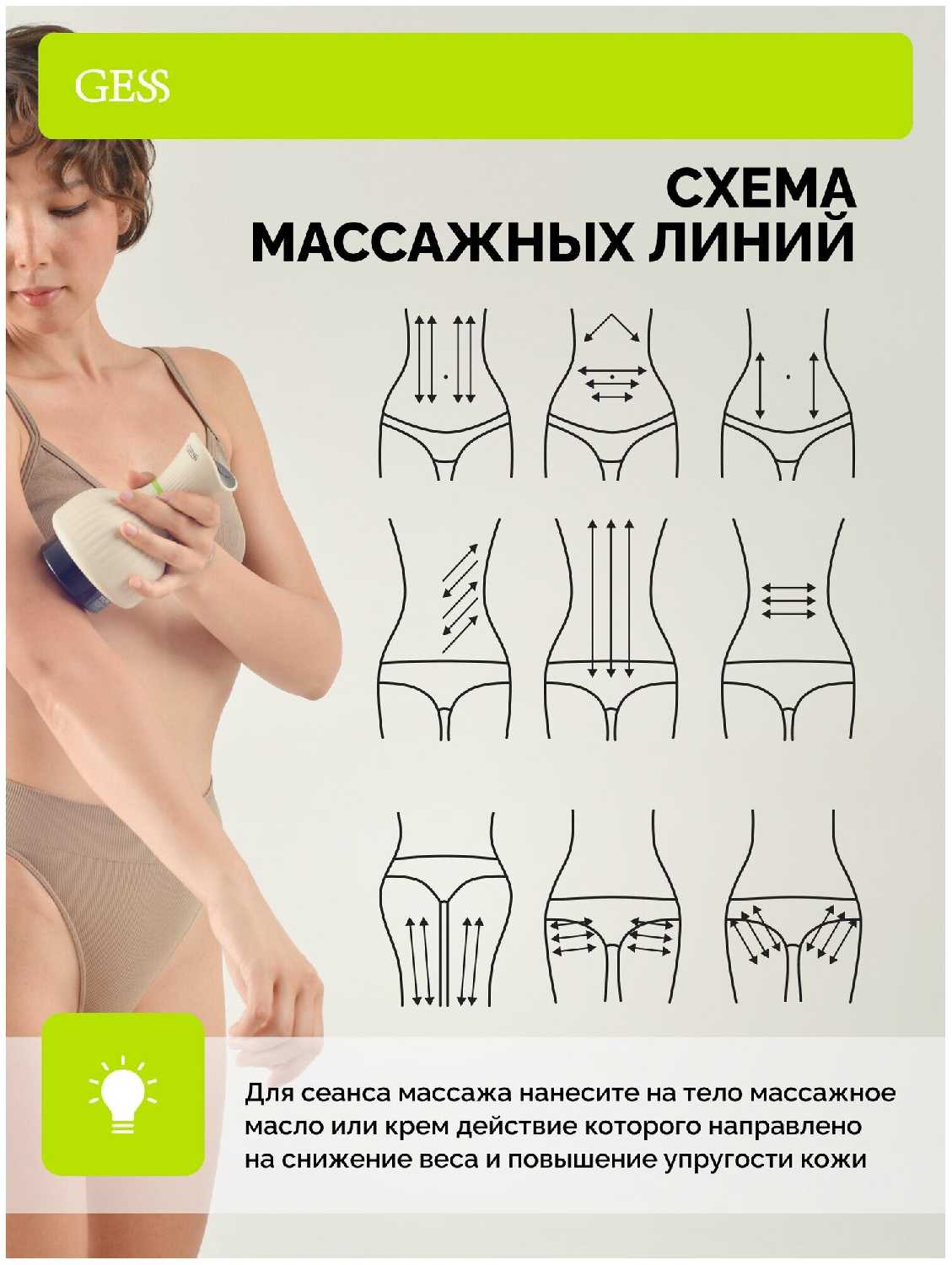 Вакуумный антицеллюлитный вибромассажер для тела GESS Body Tonus фотография 5