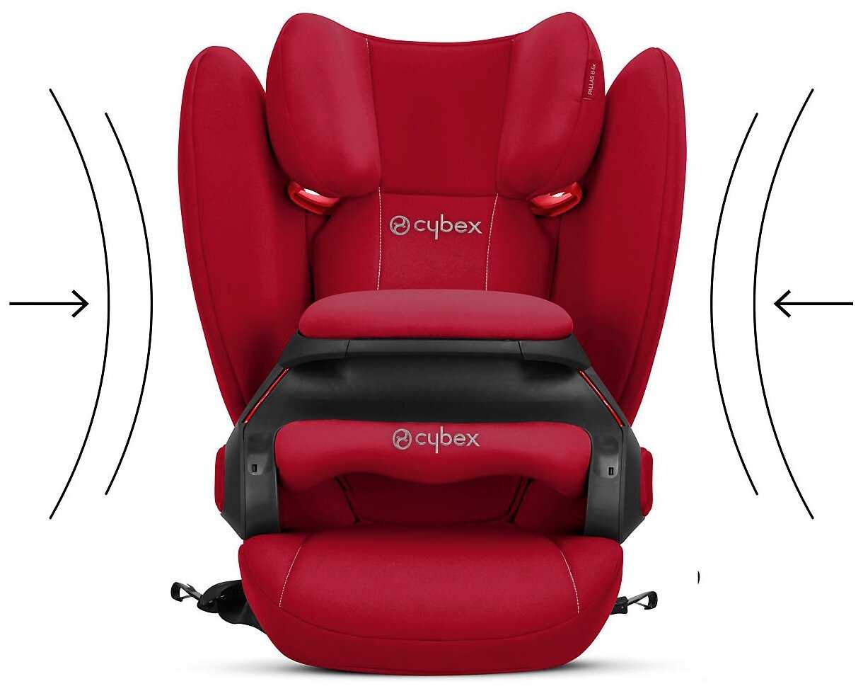 Детское Автокресло Cybex Pallas фотография 10
