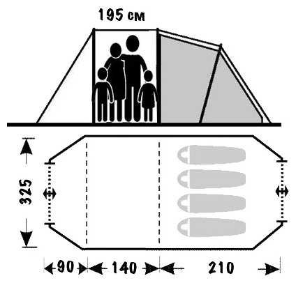 Палатка Crusoe Camp Camp House Evolution фотография 5