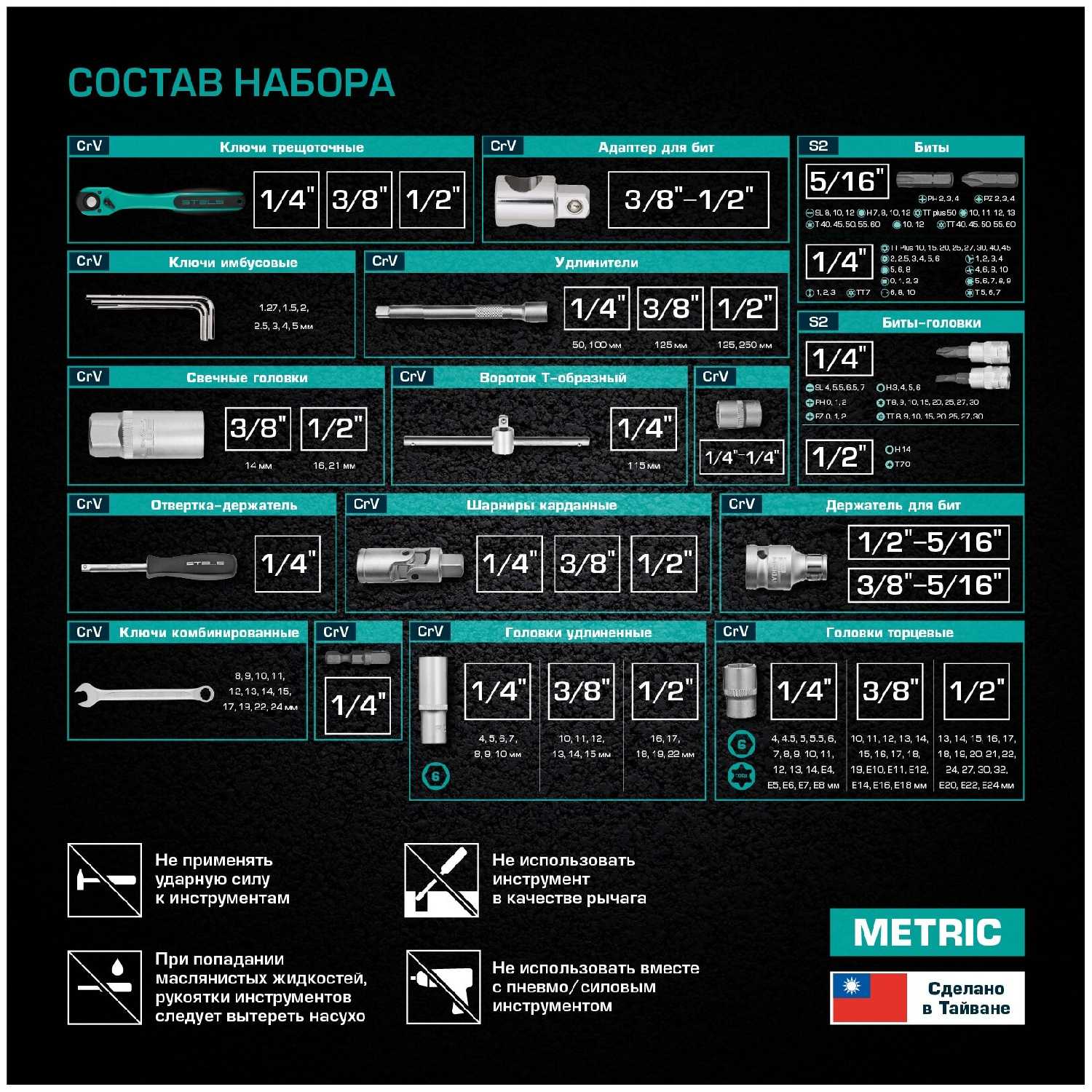 Набор инструментов Stels Набор инструментов (216 предм.) фотография 7
