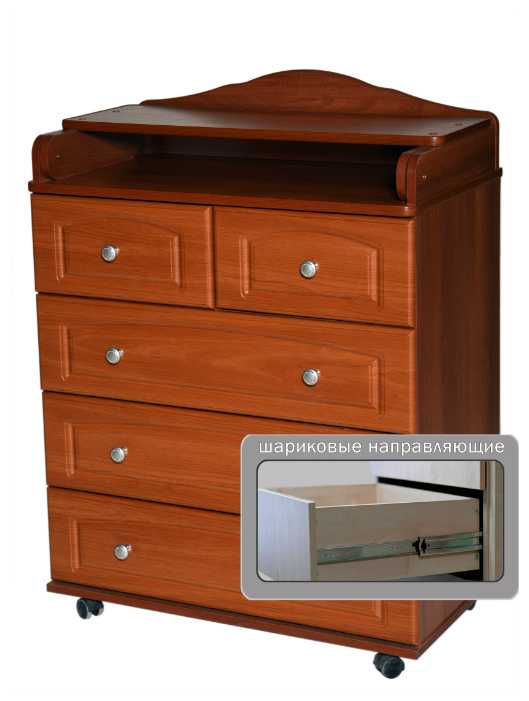 Пеленальный комод Кедр Victoria 805 МДФ фотография 9