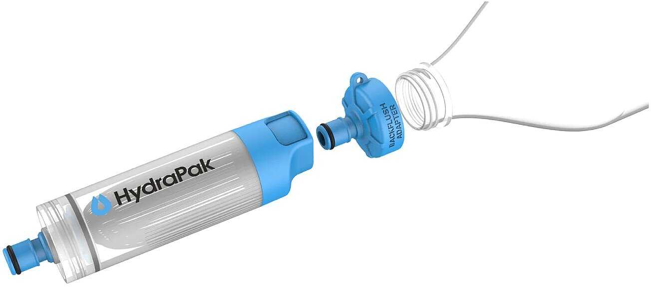 Универсальный фильтр HYDRAPAK Inline Filter 28 мм (F02) фотография 7