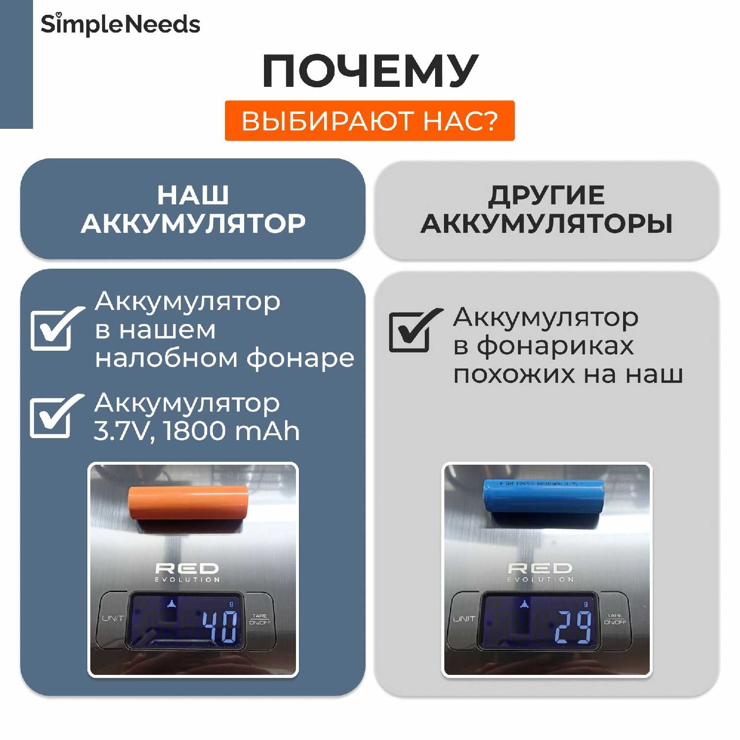 Фонарь налобный аккумуляторный светодиодный с функцией управления жестами фотография 5