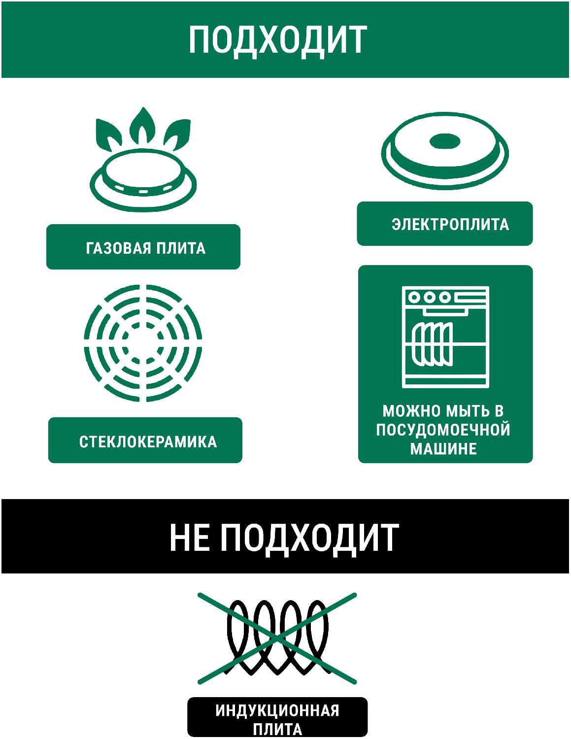 Сковорода-гриль квадратная литая Сила природы 26*26см фотография 1