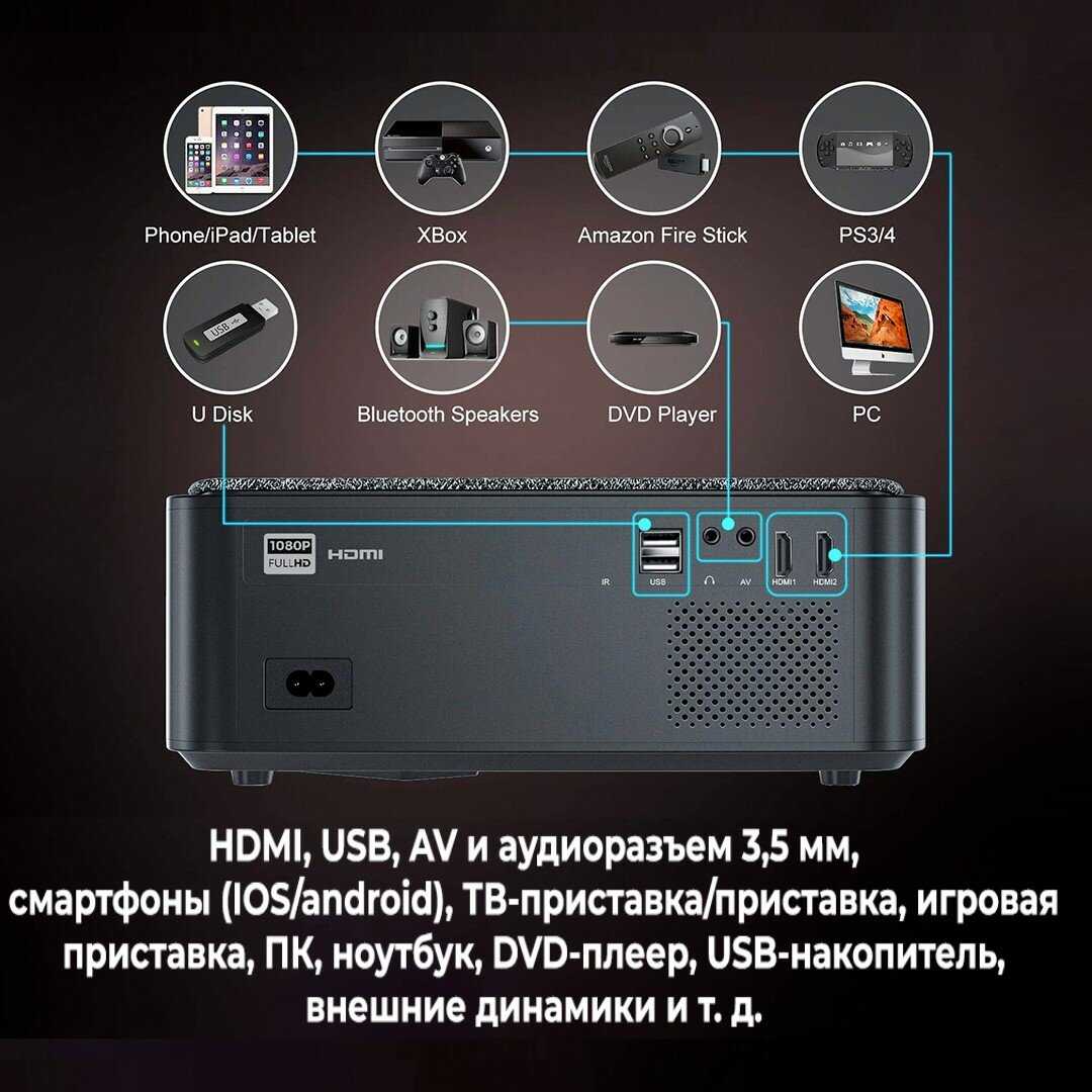 Проектор мультимедийный STERNENSCHEIN G-31 фотография 4