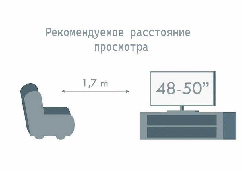 Телевизор Philips 55PUS8909 фотография 7