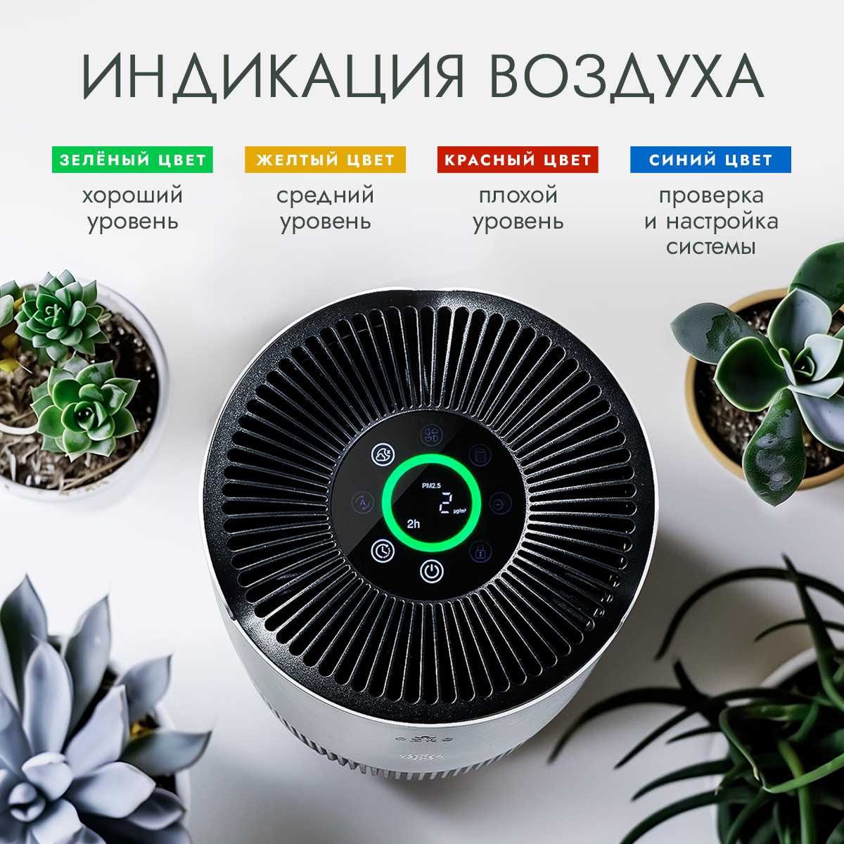 Очиститель воздуха AsiaCare Очиститель воздуха (AsiaCare 18м2) фотография 9