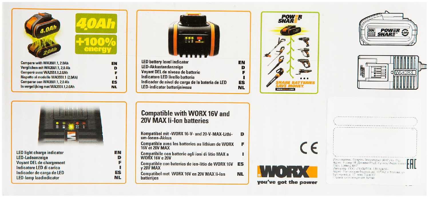 Комплект Worx WA3604 (20 В 4 А·ч) фотография 12