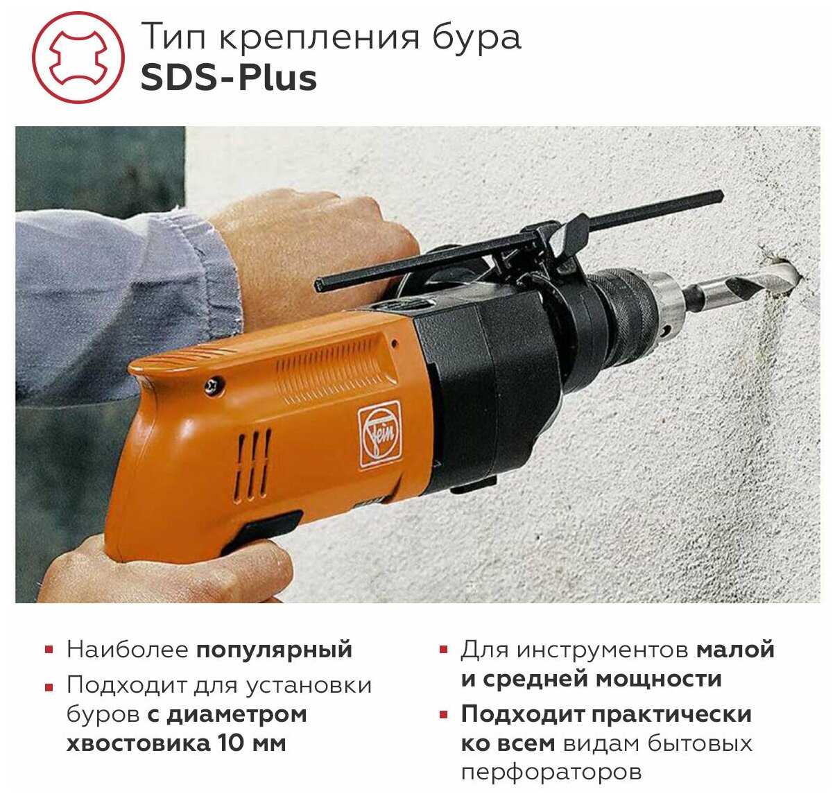 Перфоратор P.I.T. PBH24-C фотография 7