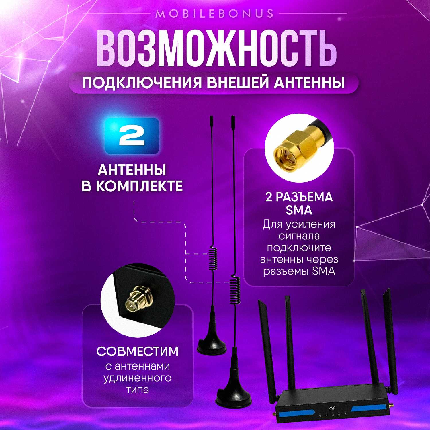 Роутер WiFi с сим картой 5G 4G LTE с внешними антеннами фотография 7