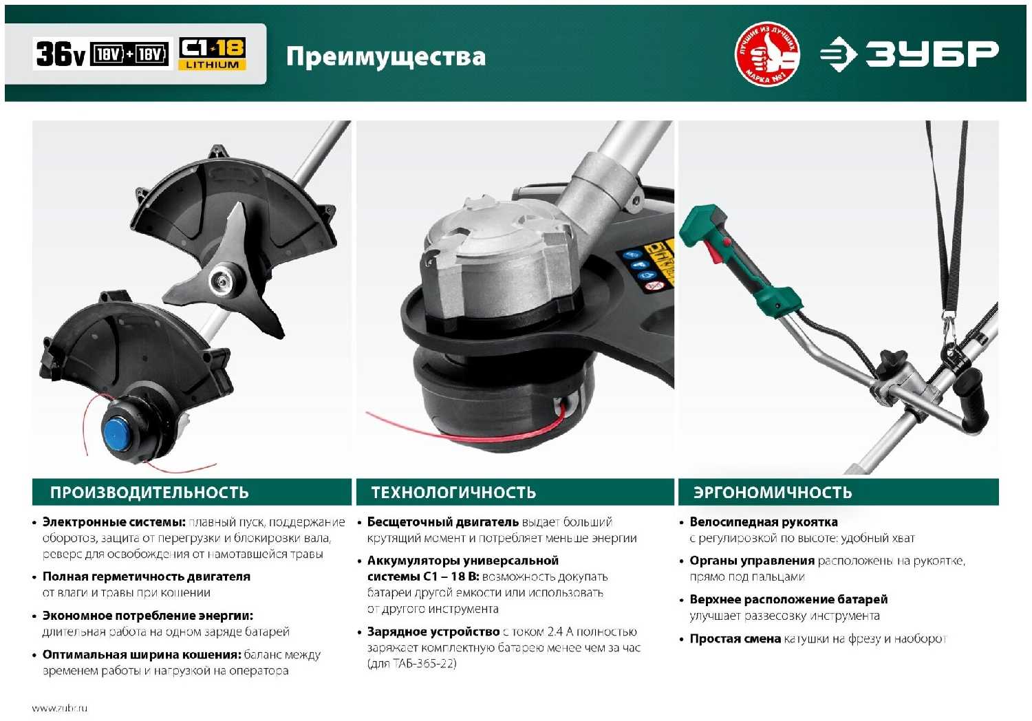 Триммер аккумуляторный садовый ЗУБР ТАБ-365-22 бесщеточный фотография 15