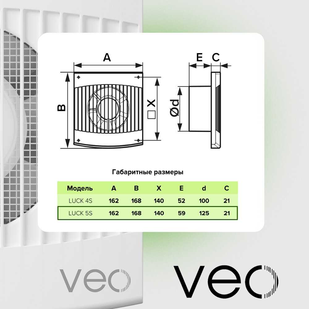 Вентилятор вытяжной VEO LUCK 5 S (D 125 мм) фотография 7