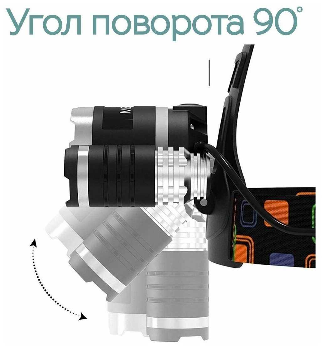Сверх яркий налобный фонарь HL-720 фотография 2