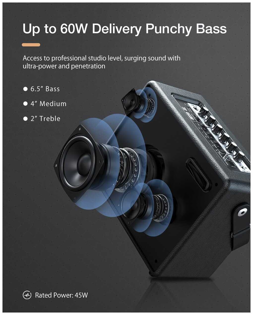 Портативный динамик BlitzWolf BW-WOO3 Outdoor Speaker Black фотография 3