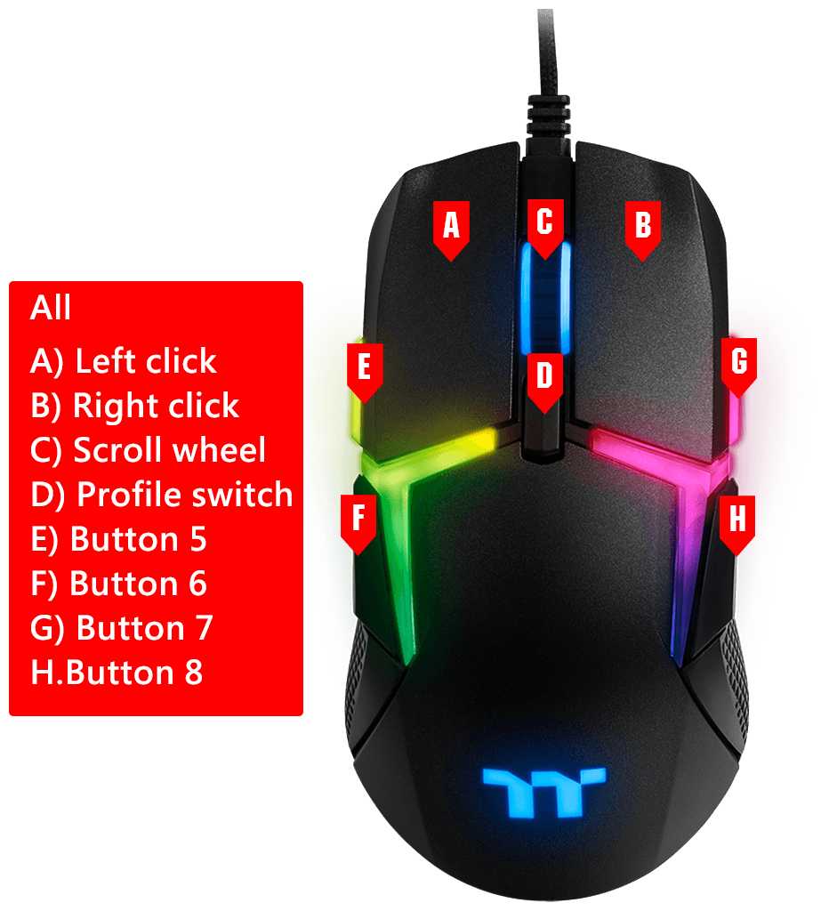 Игровая мышь Thermaltake Level 20 GMO-LVT-WDOOBK-01 фотография 5