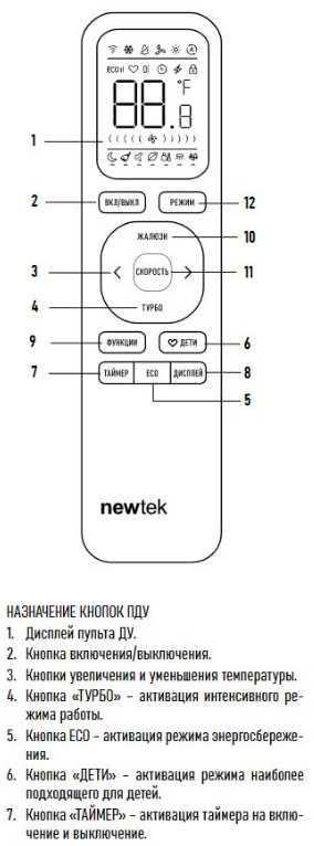 Сплит система NEWTEK NT-65CHNDC09 Inverter фотография 4