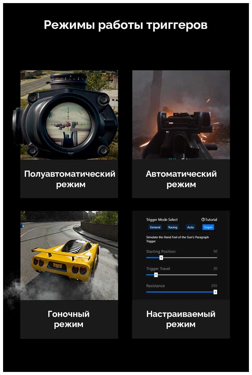 Геймпад Flydigi Vader 3 Pro One Piece Film фотография 5