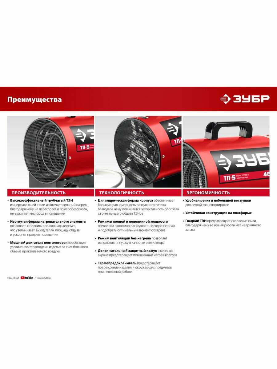 Электрическая тепловая пушка ЗУБР ТП-5 фотография 13