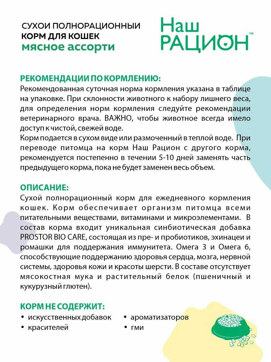 Корм для кошек Наш Рацион с мясным ассорти фотография 15